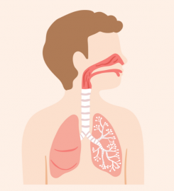 Every Breath Matters, Make Yours Count