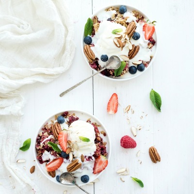 Food Synergy