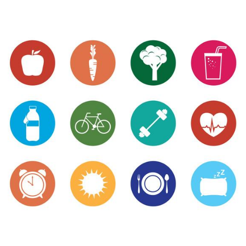 Habits for a Healthy Lifestyle