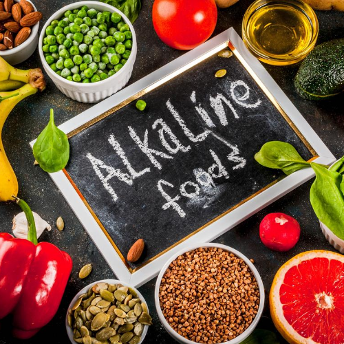 Diet Trends
